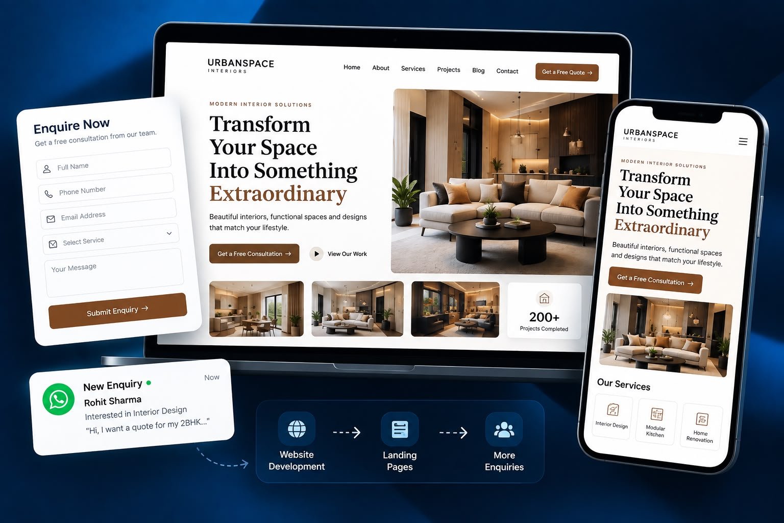 Websites & Landing Pages